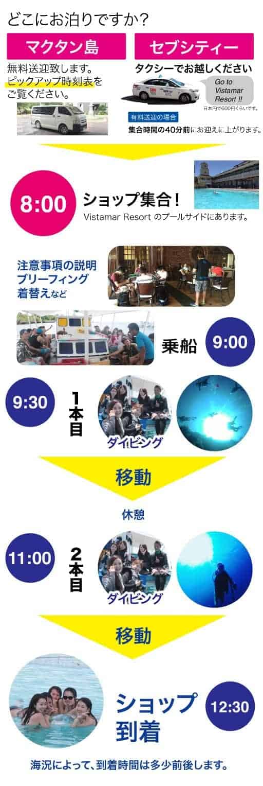 セブ島でダイビング 1日の流れ